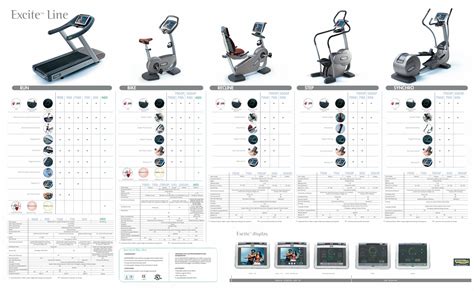 technogym price list pdf.